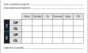 Jak czytać receptę od okulisty i uniknąć błędów w wyborze okularów