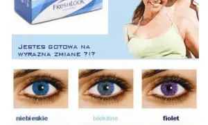 Gdzie najtaniej kupić soczewki kontaktowe? Sprawdź najlepsze oferty i oszczędź!